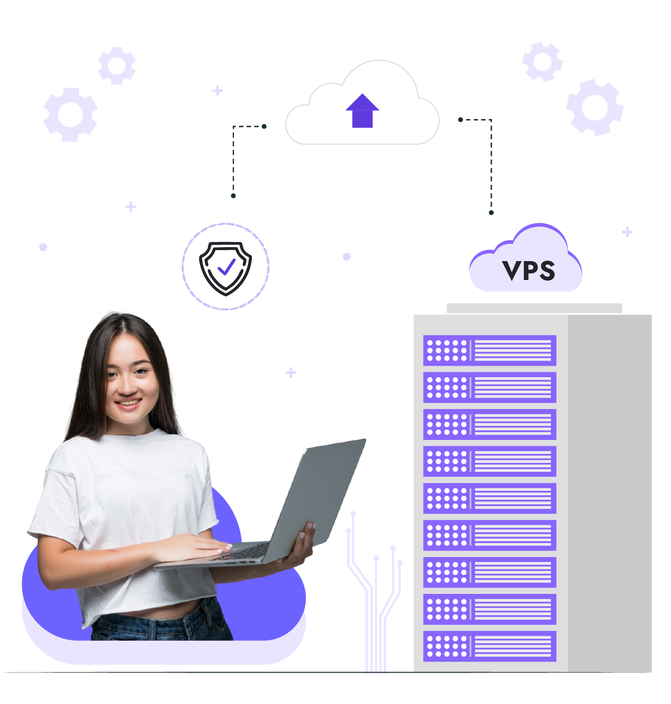 Vps hosting